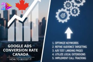 Best google ads agency in canada