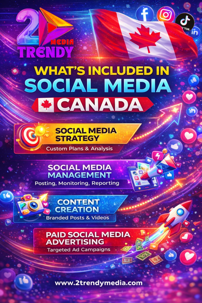Infographics - Social Media Marketing Of 2 Trendy Media