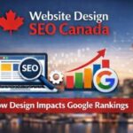 best website design seo