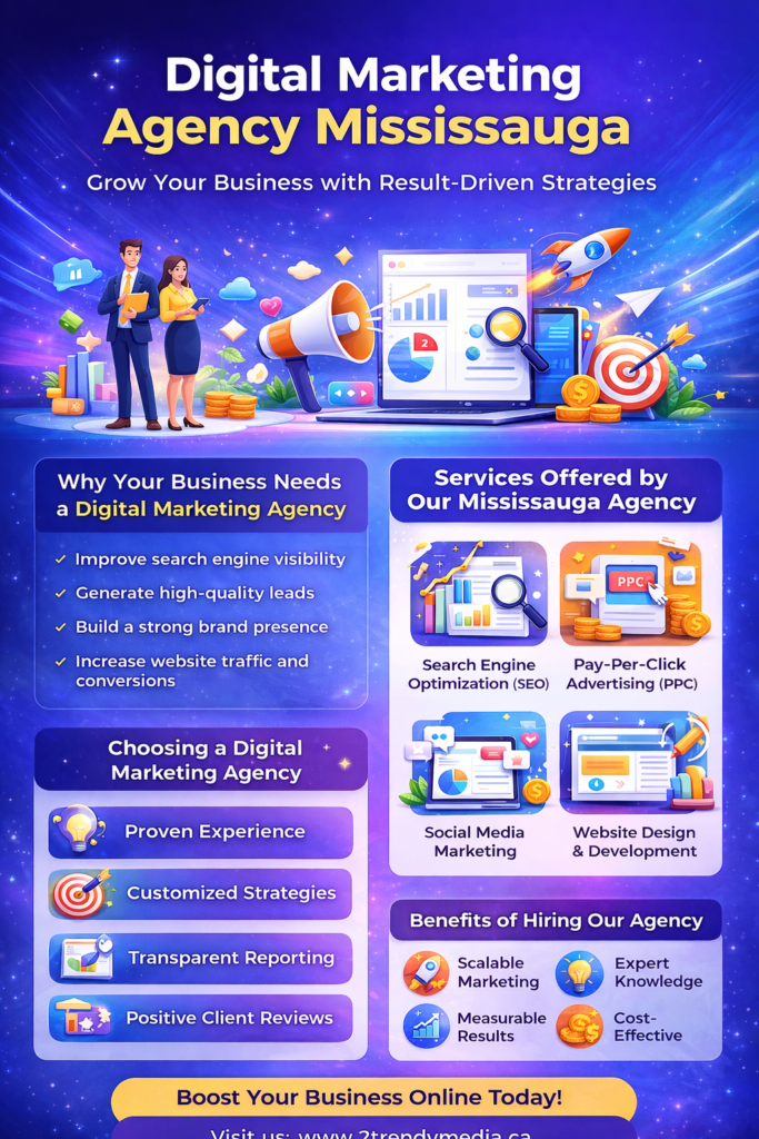 Digital marketing Agency