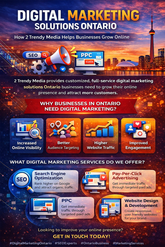 Digital Marketing Agency