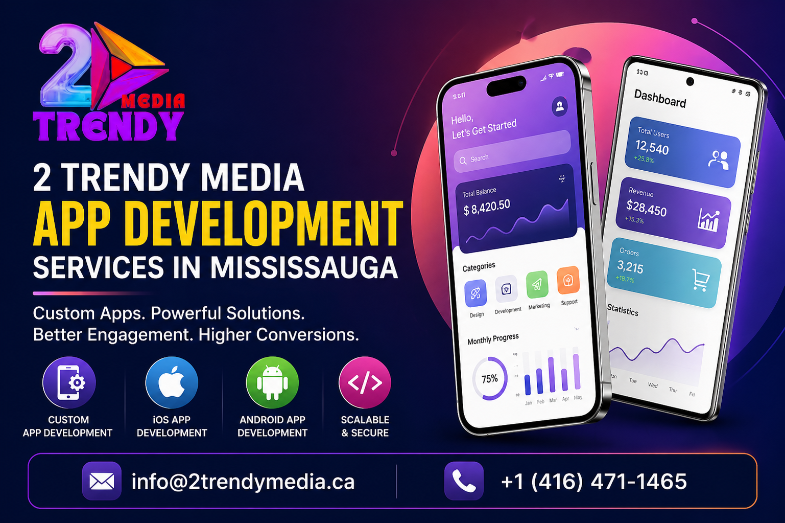 2 Trendy Media app development services