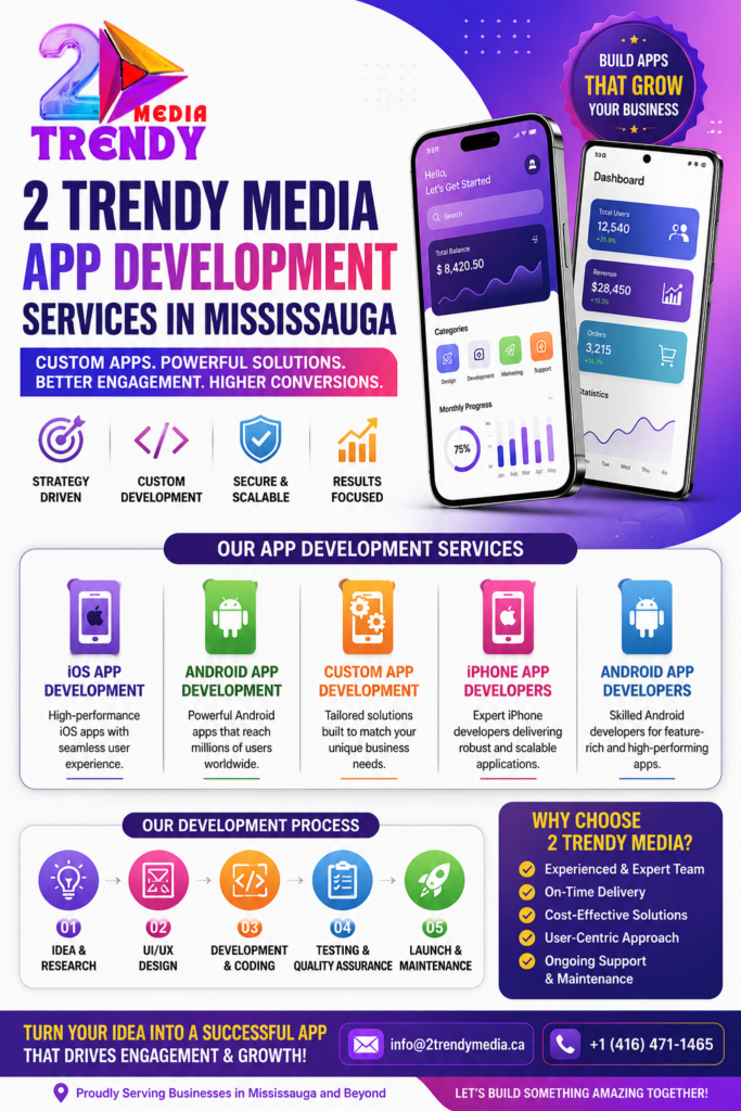 2 Trendy Media iOS app development