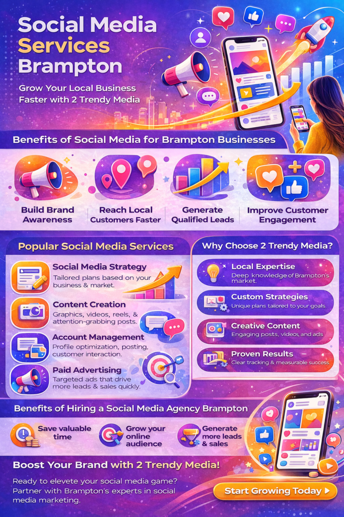 Social Media Marketing Brampton