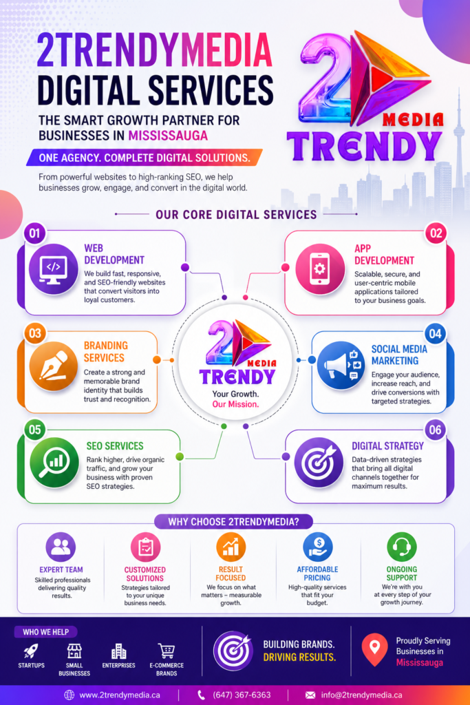 2TrendyMedia digital services